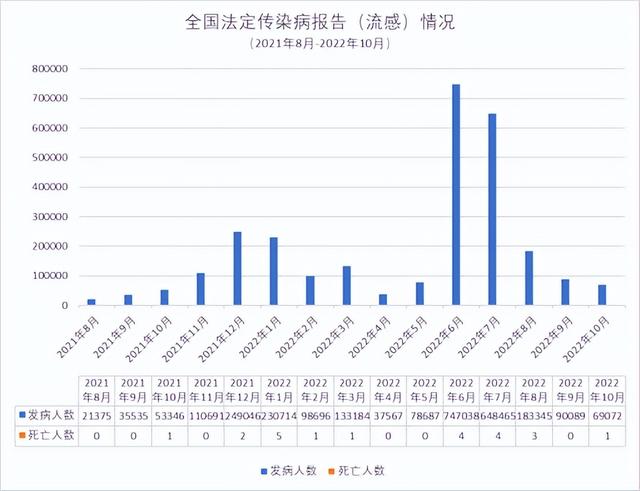 包含转会期多伦多猛龙调整名单：亚冠节点到来，引发热议，数据趋势出现新变化的词条